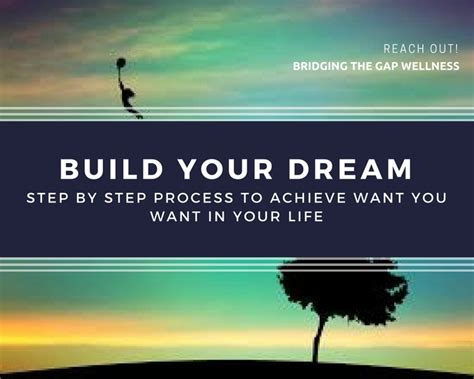 Planning to build your dream .